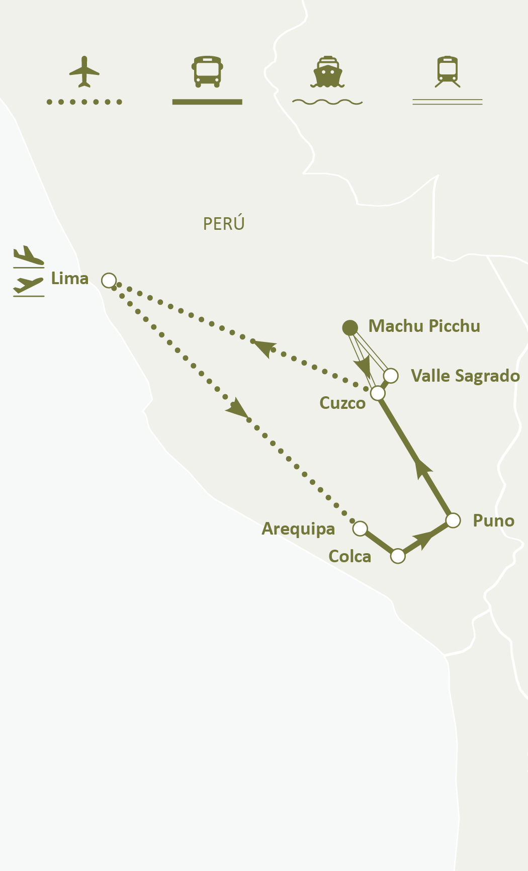 Mapa de ruta