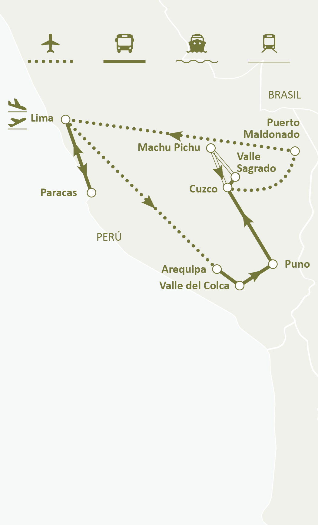 Mapa de ruta