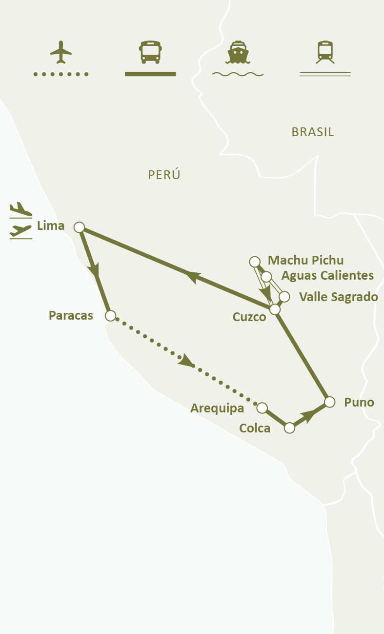 Mapa de ruta