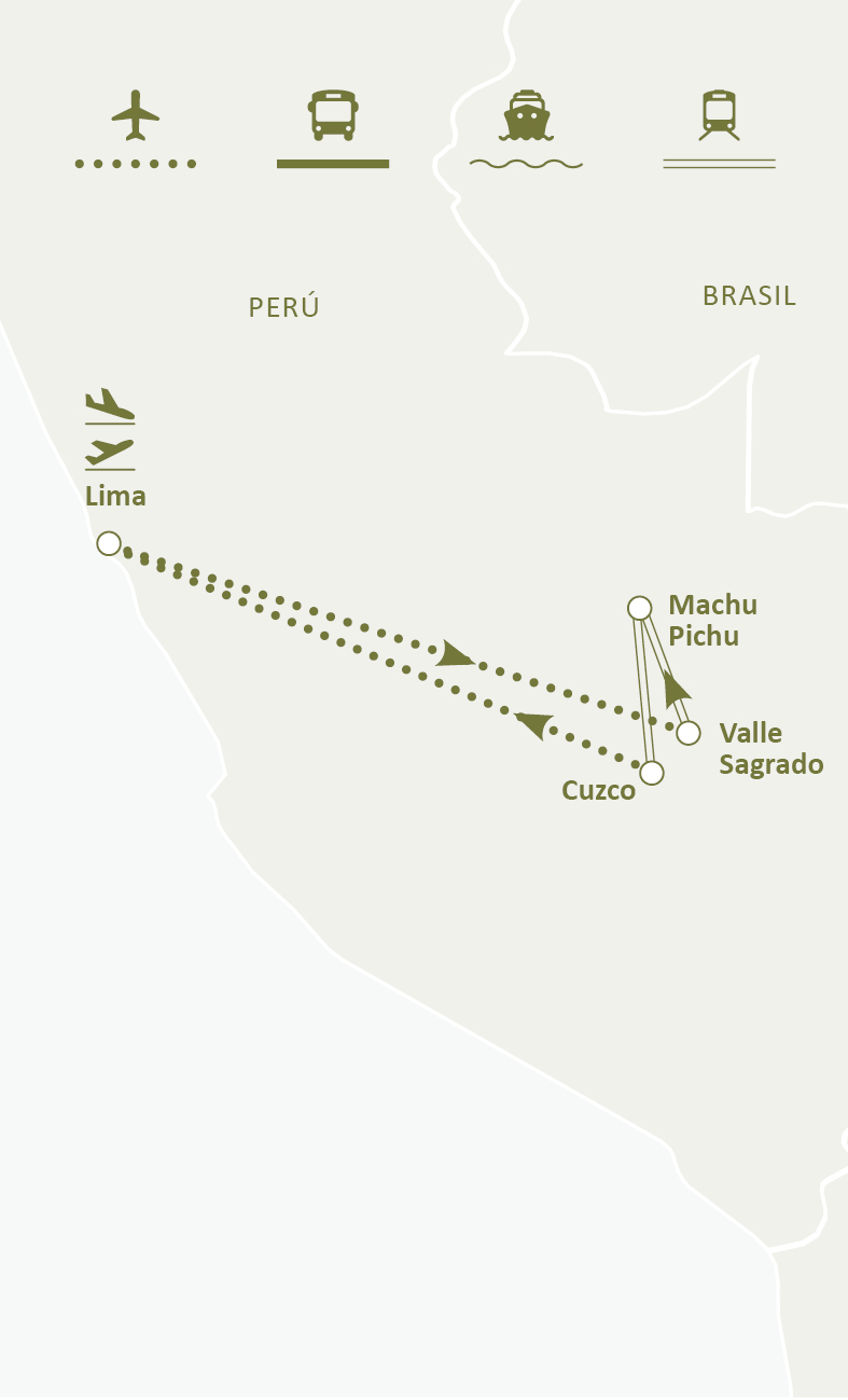 Mapa de ruta