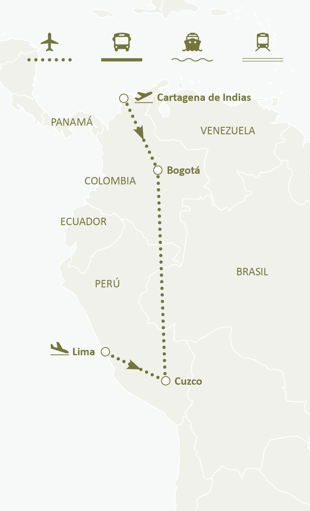 Mapa de ruta