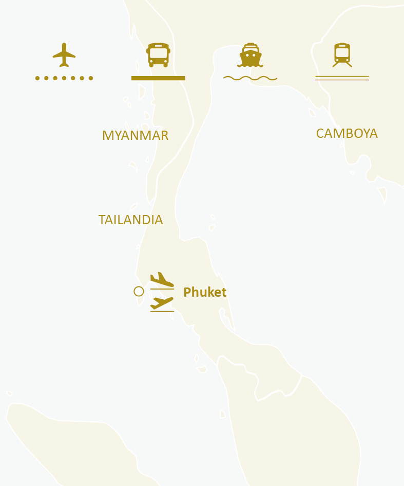 Mapa de ruta