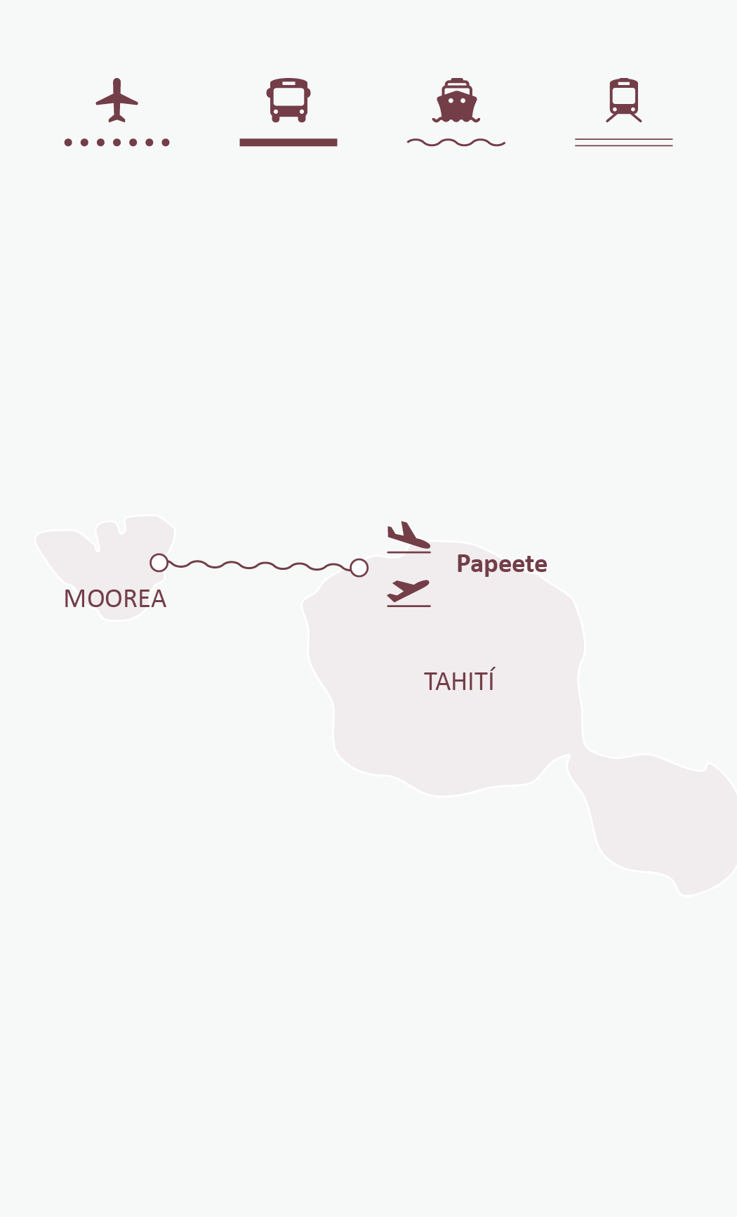 Mapa de ruta