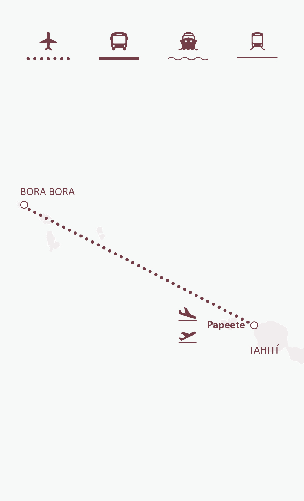 Mapa de ruta
