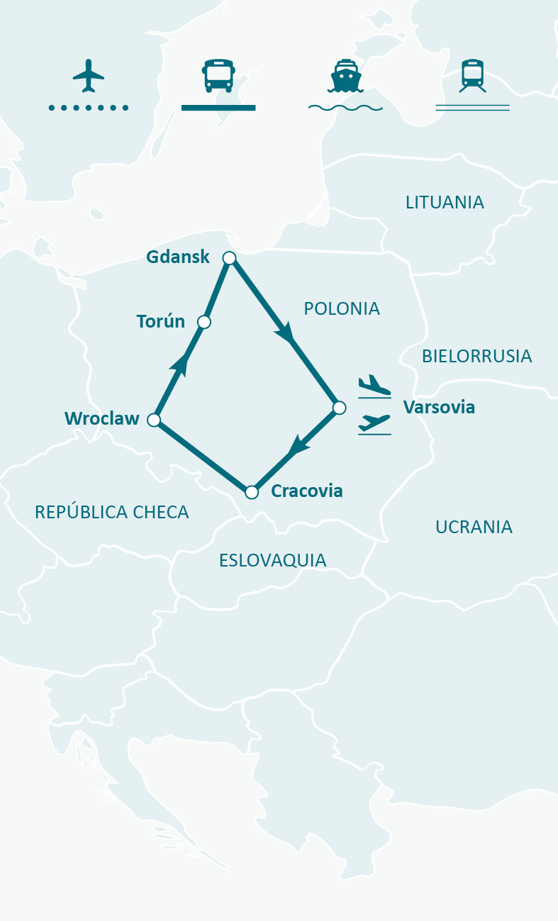 Mapa de ruta