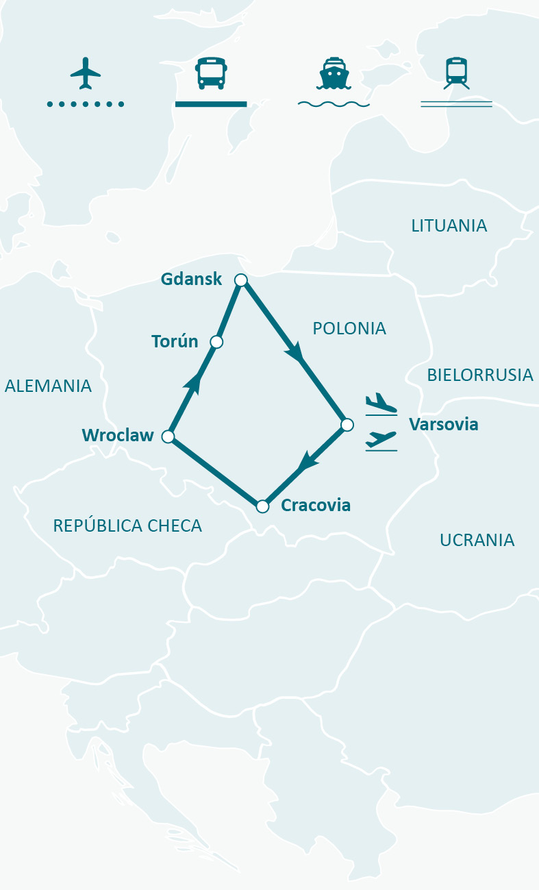 Mapa de ruta