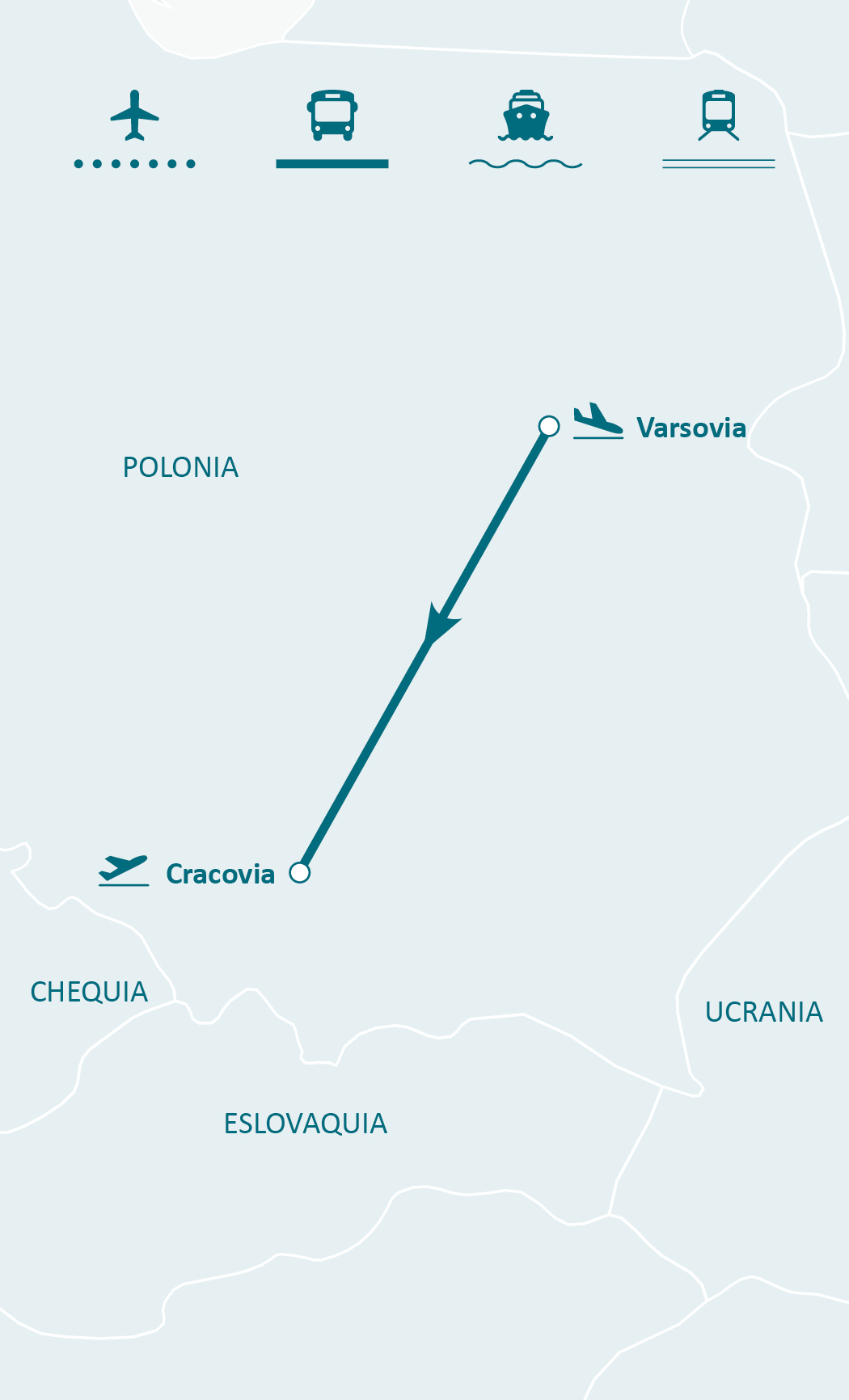 Mapa de ruta