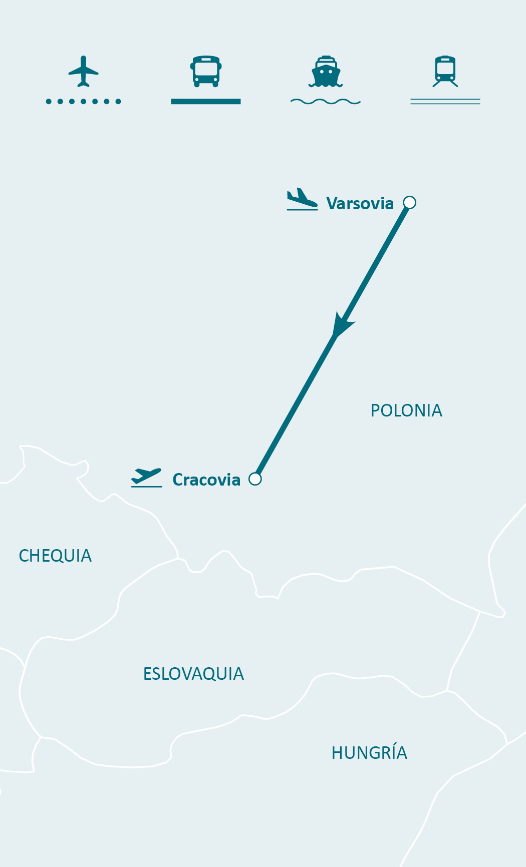 Mapa de ruta