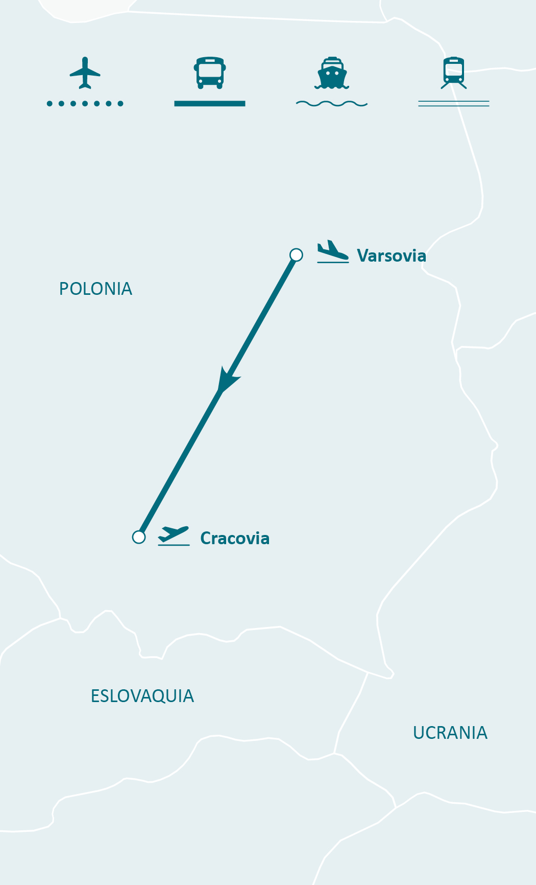 Mapa de ruta