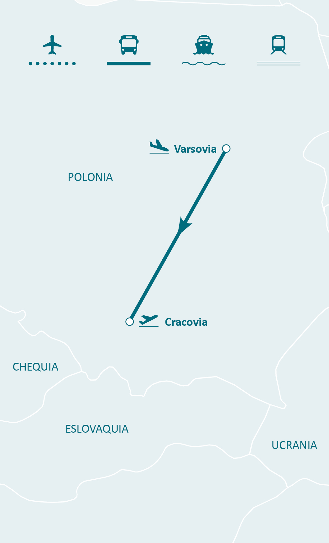 Mapa de ruta