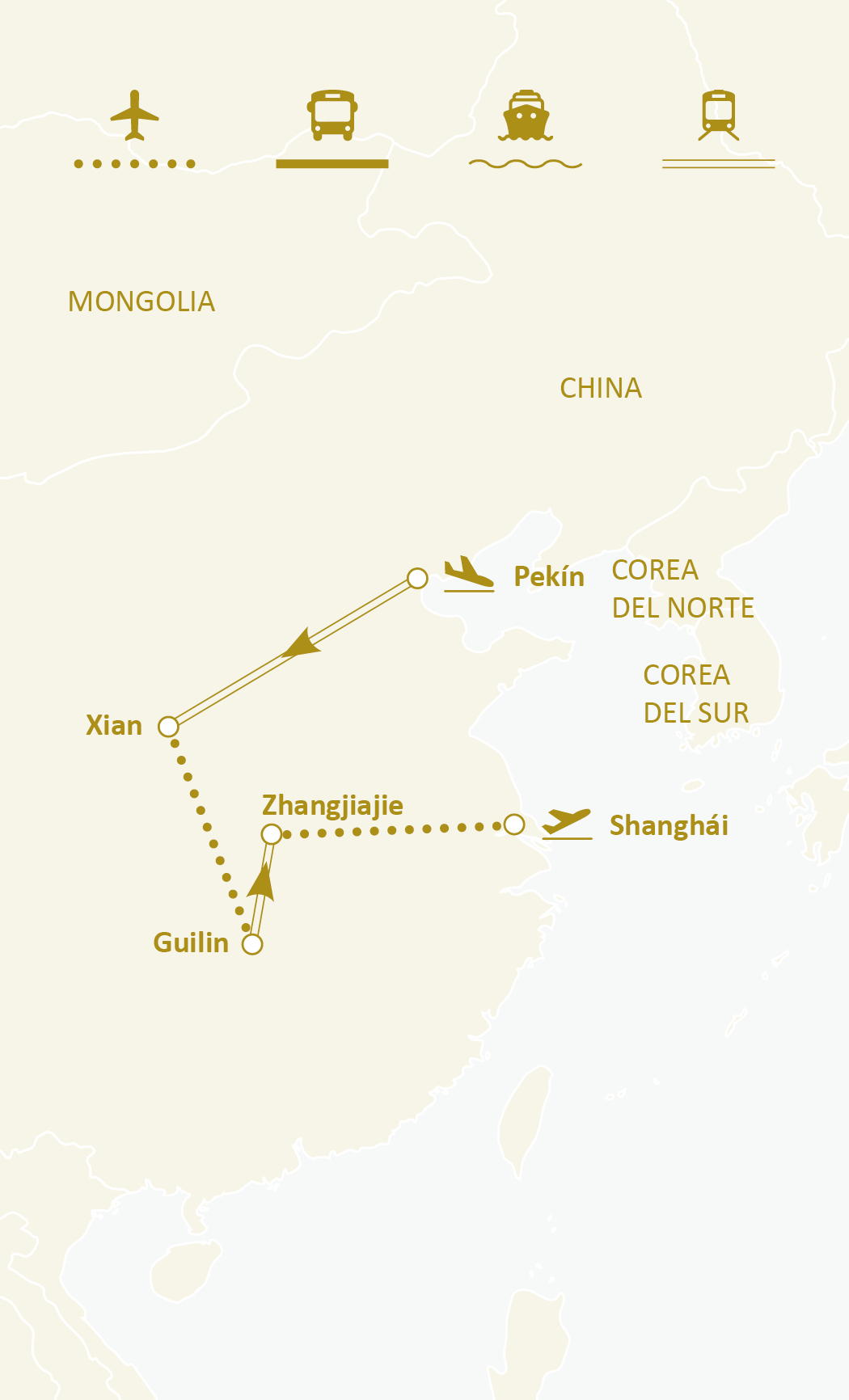 Mapa de ruta