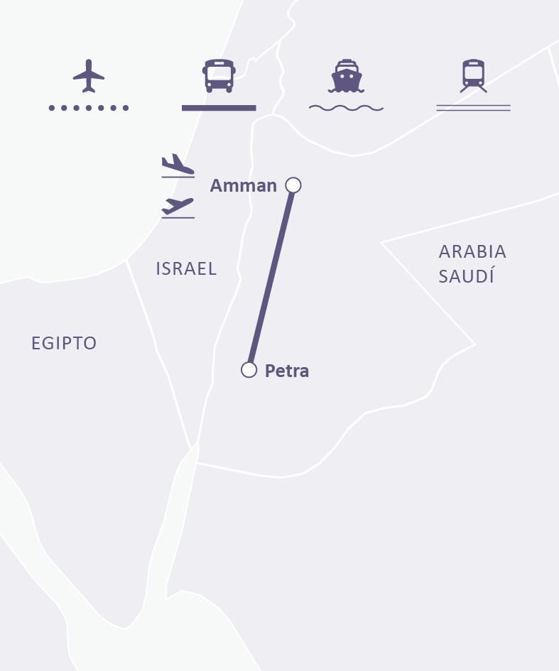 Mapa de ruta