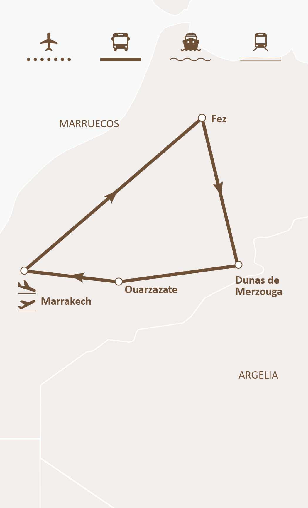 Mapa de ruta