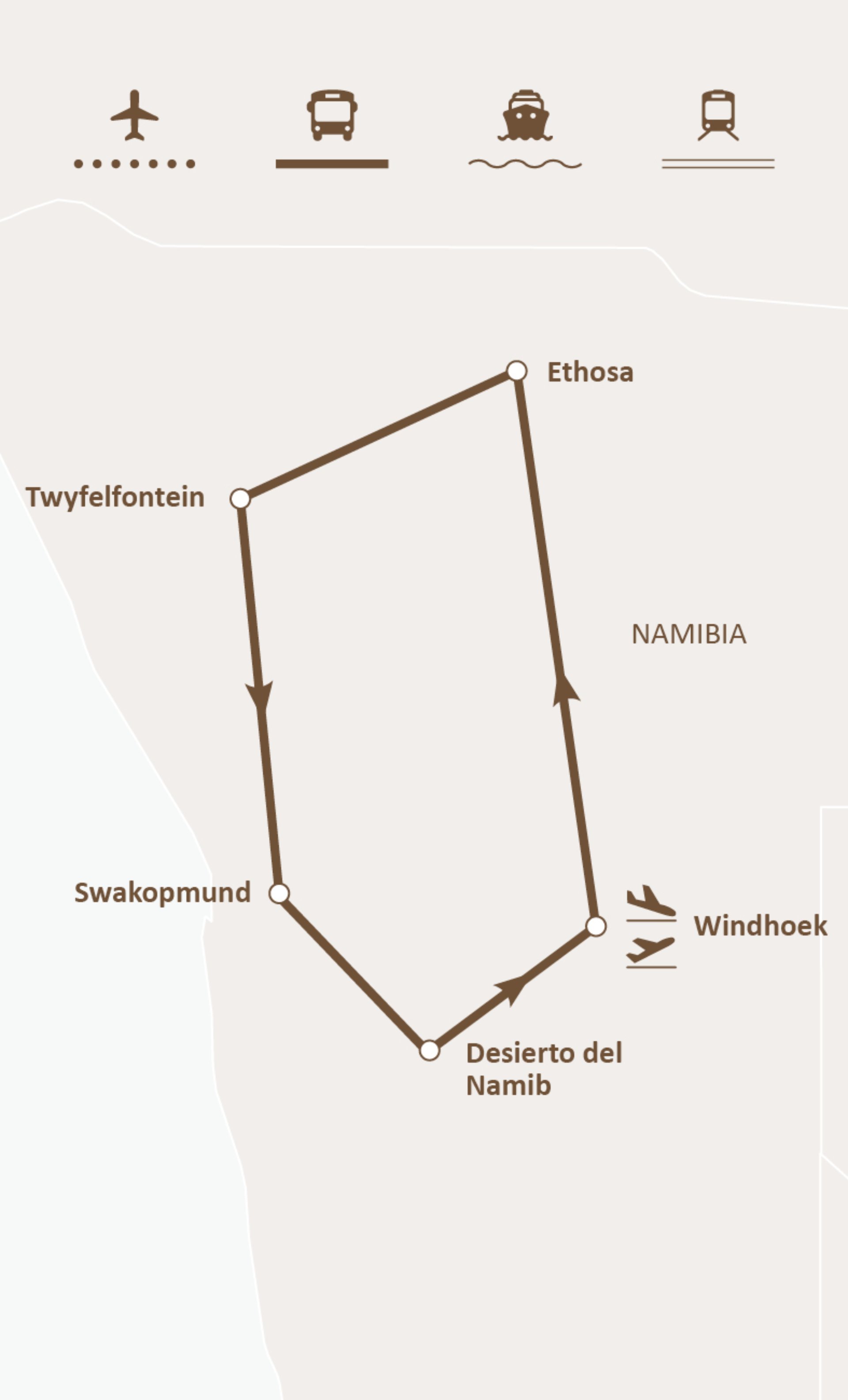 Mapa de rotas