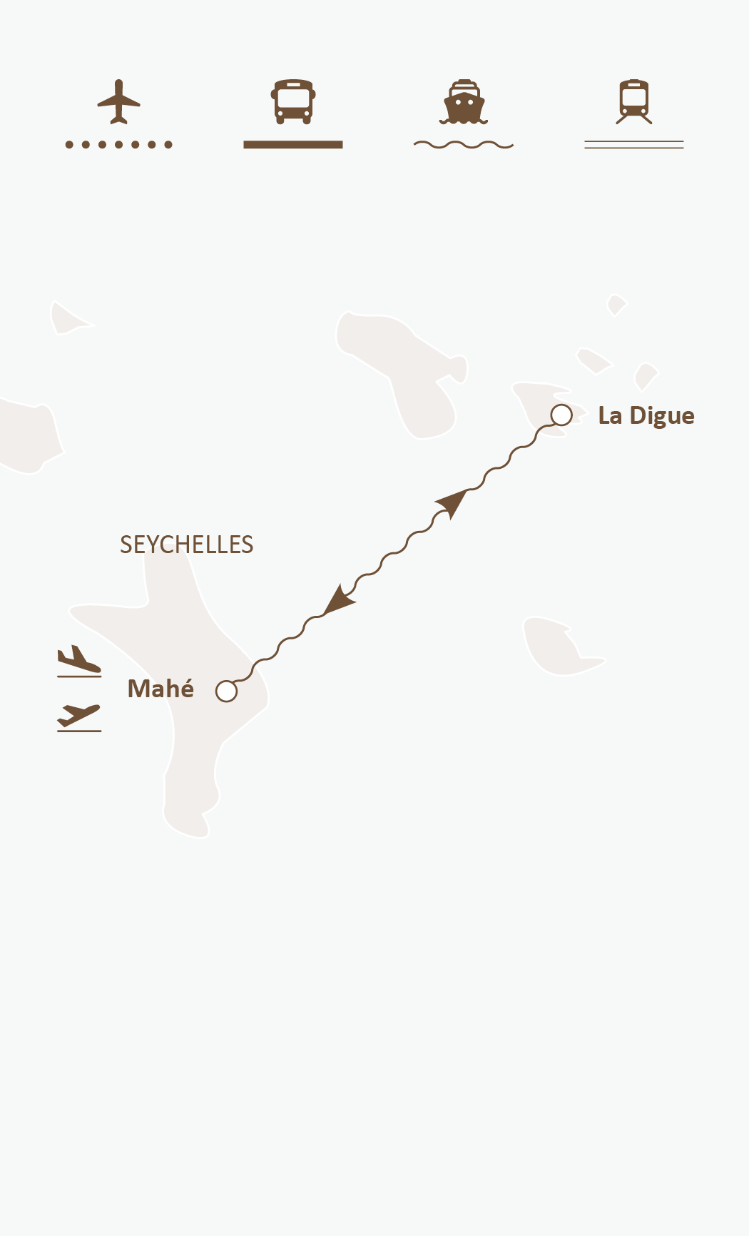 Mapa de ruta