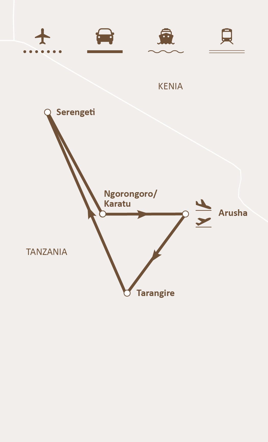 Mapa de ruta