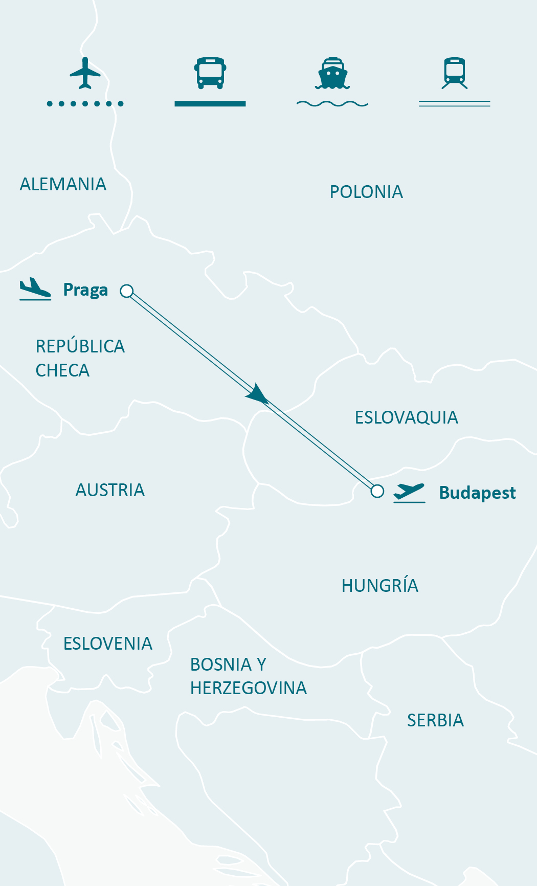 Mapa de ruta
