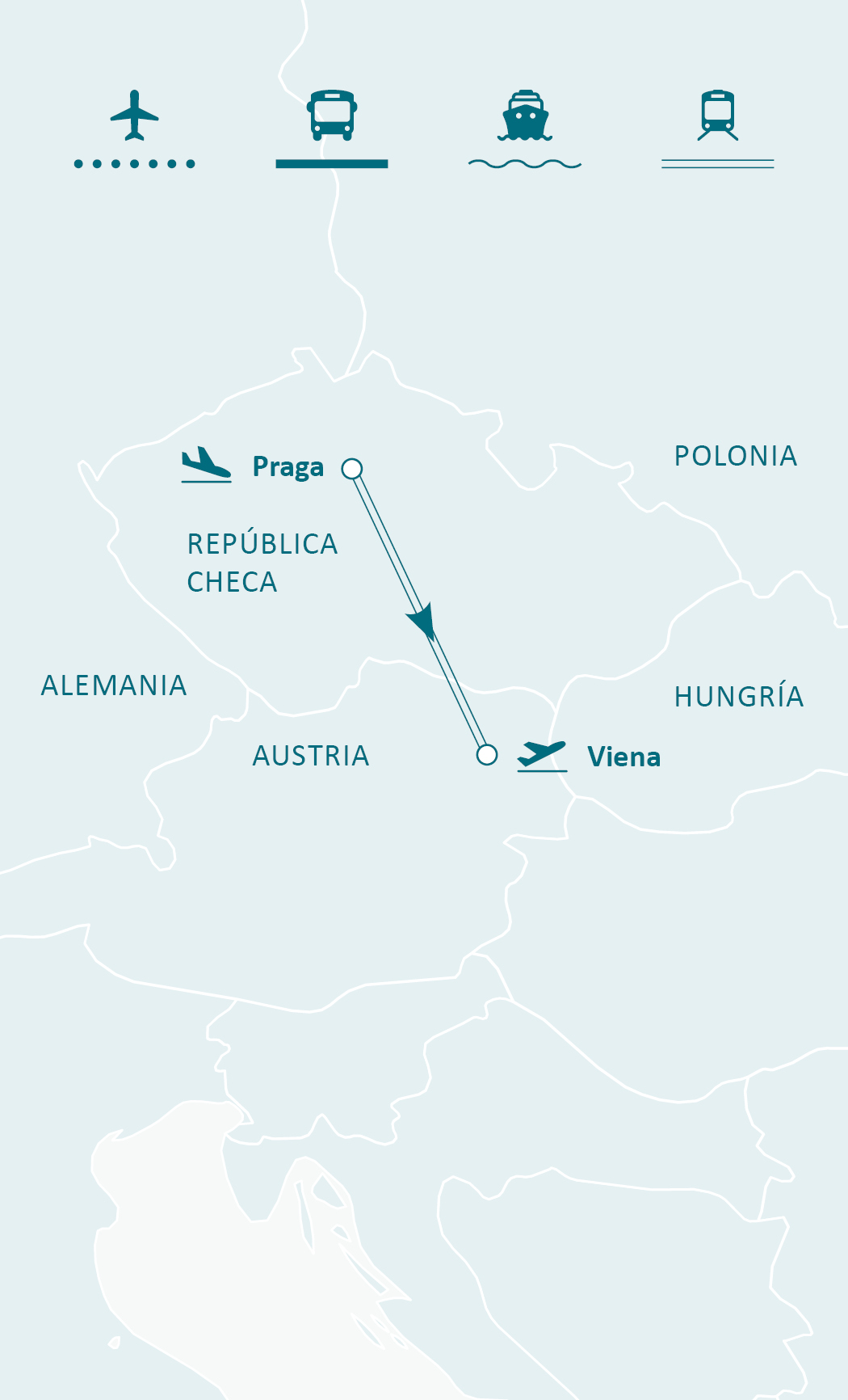 Mapa de ruta