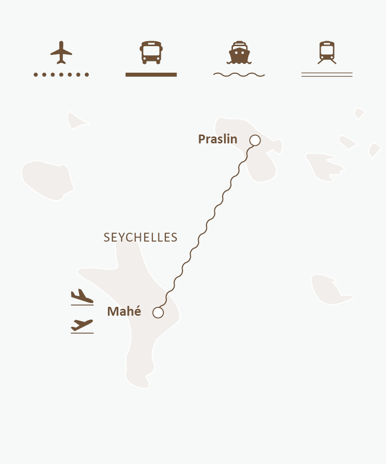 Mapa de rotas