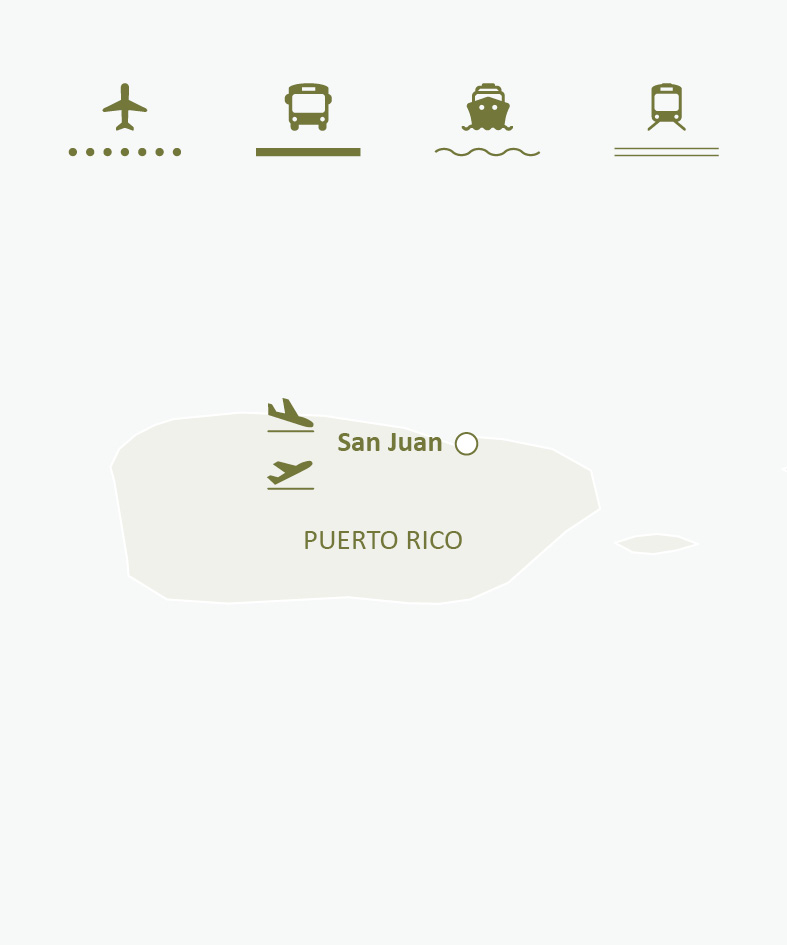 Mapa de ruta