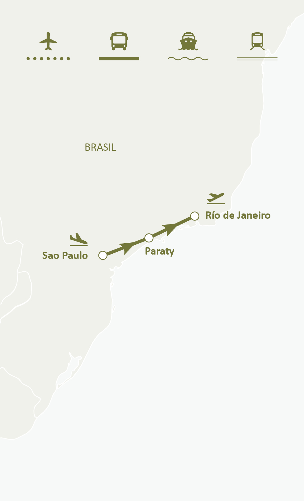 Mapa de ruta