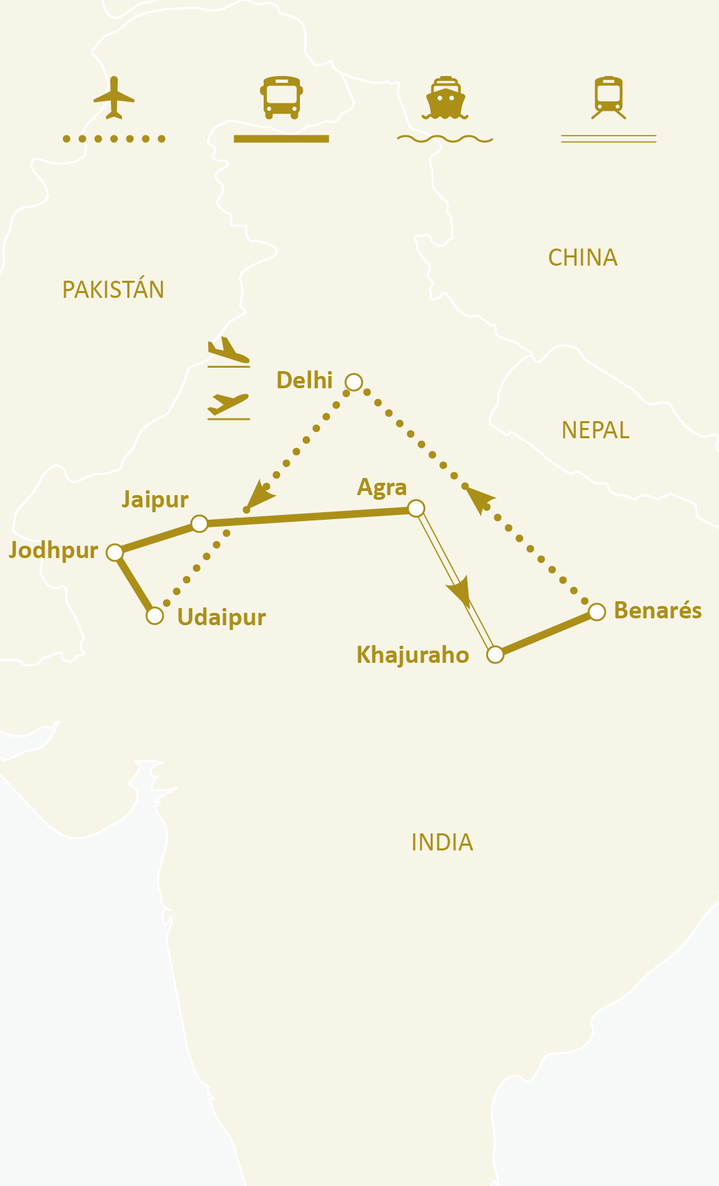 Mapa de ruta