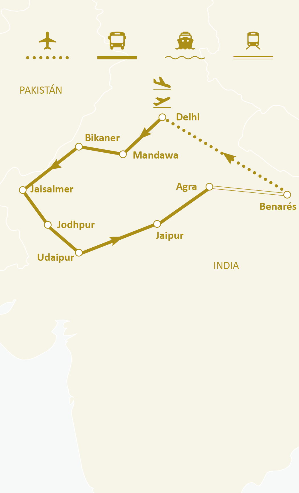 Mapa de ruta