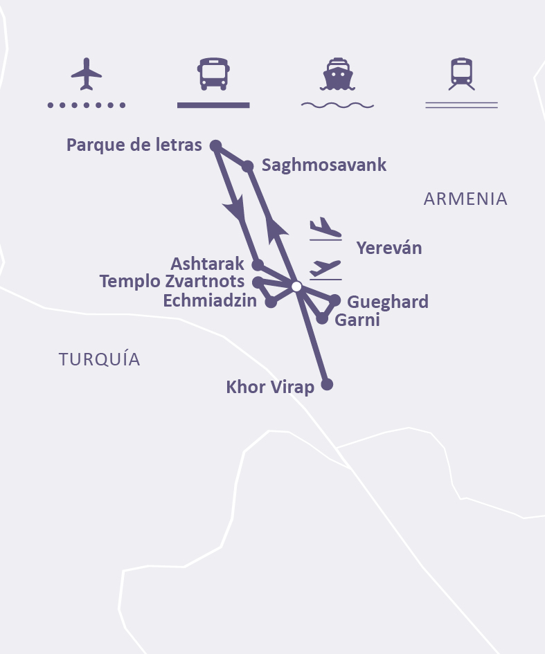 Mapa de ruta