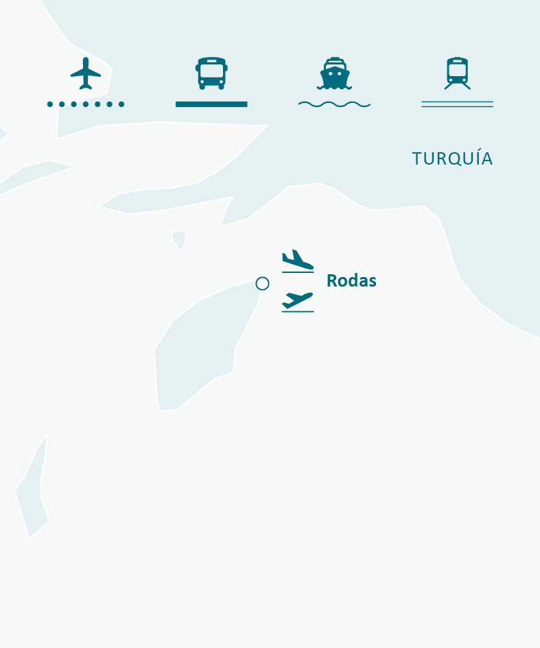 Mapa de ruta