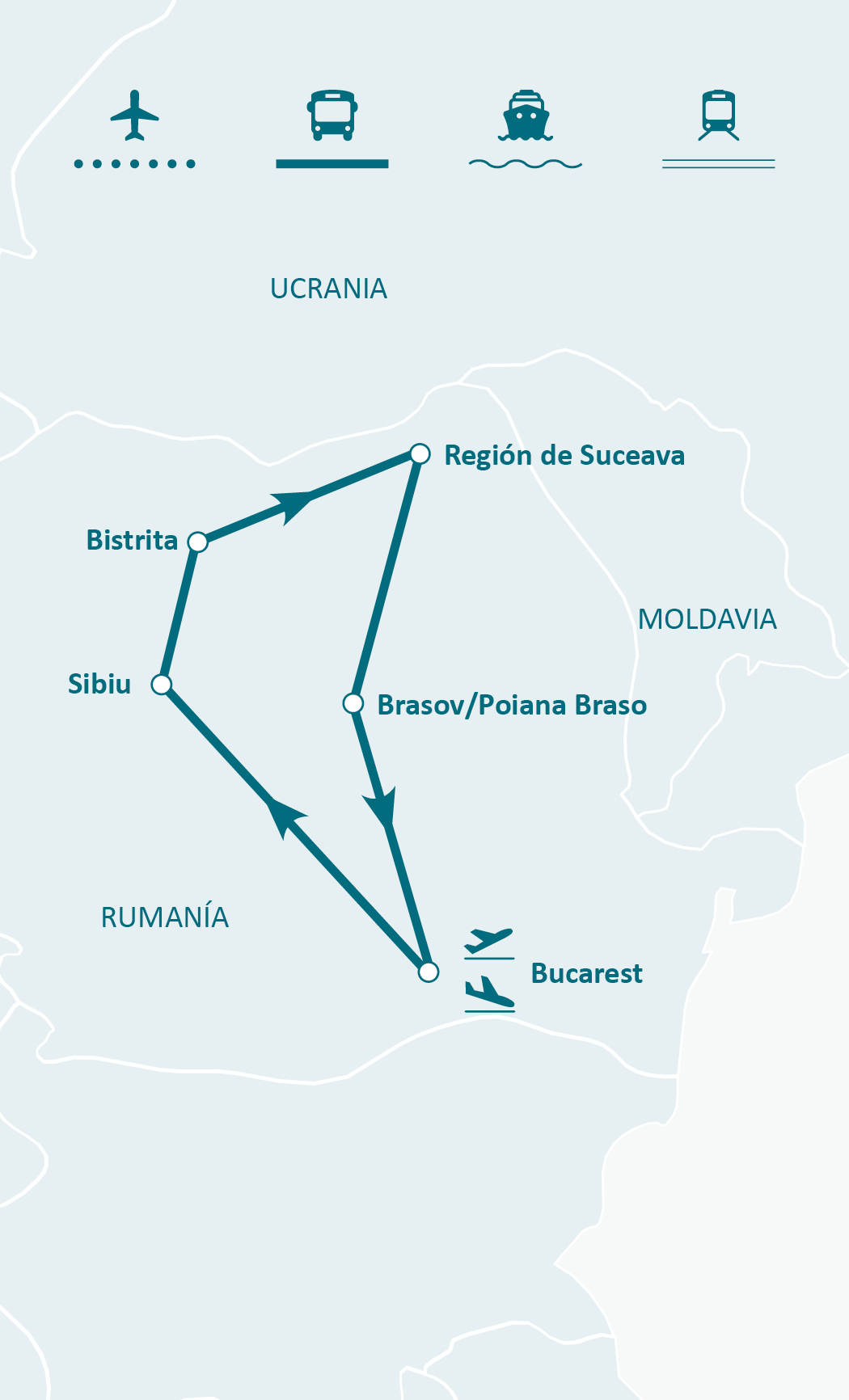 Mapa de ruta