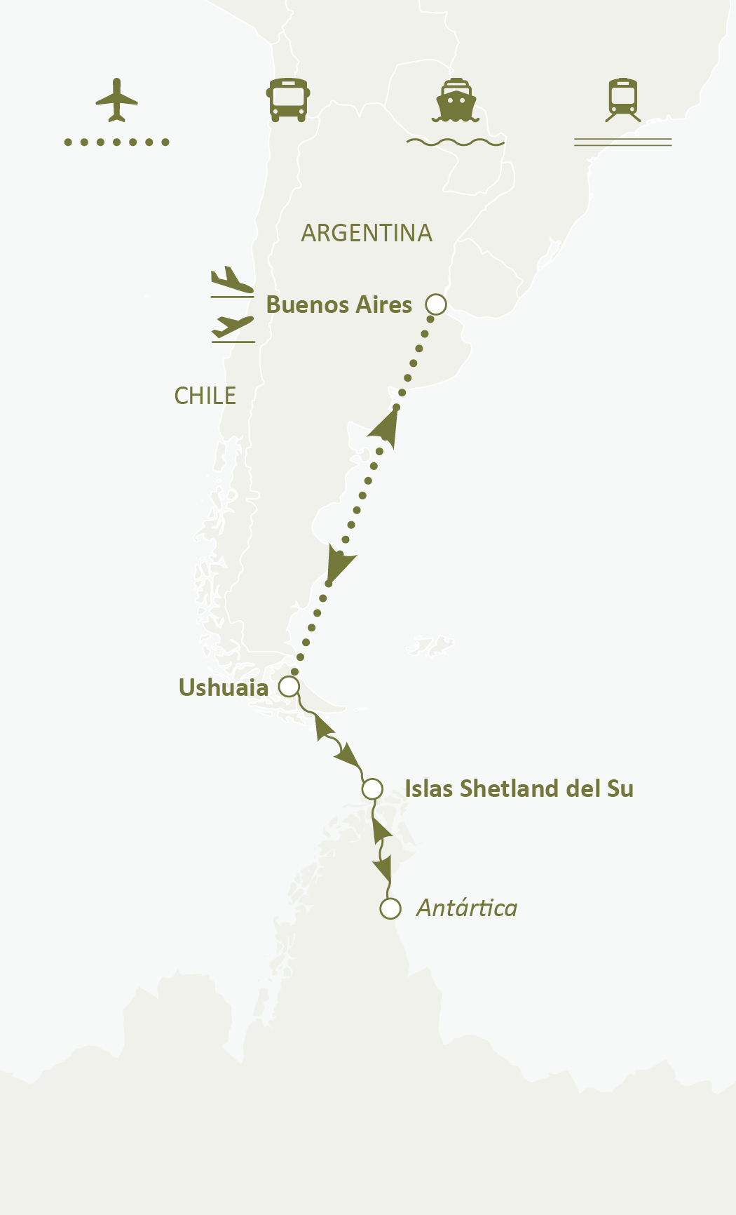 Mapa de ruta