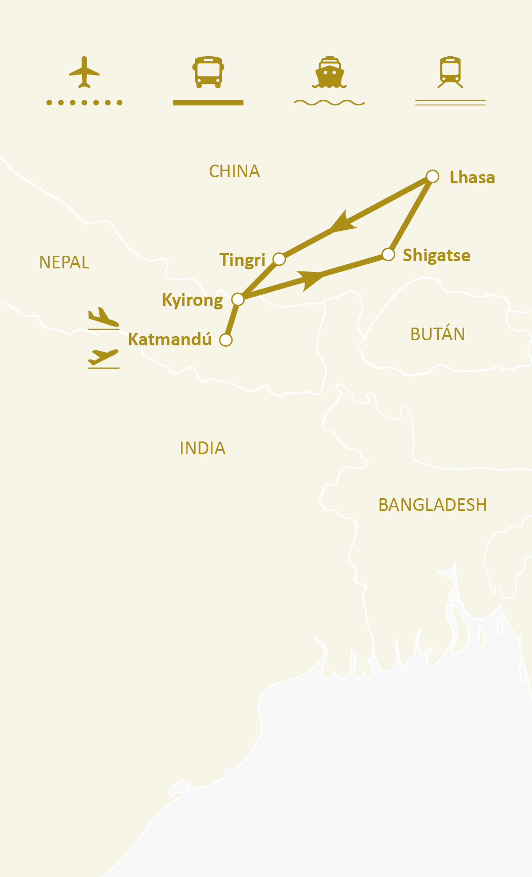Mapa de ruta
