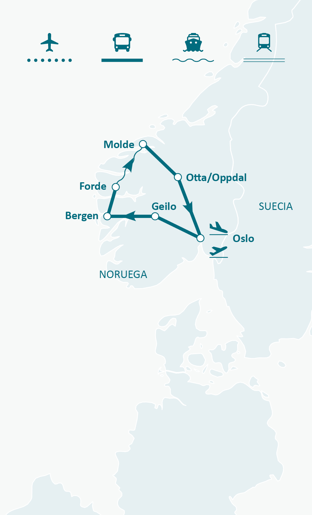 Mapa de ruta