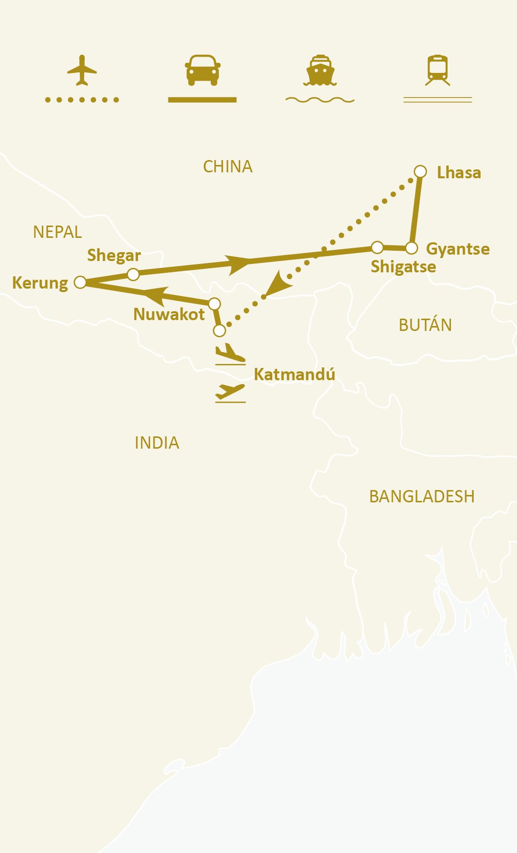 Mapa de ruta