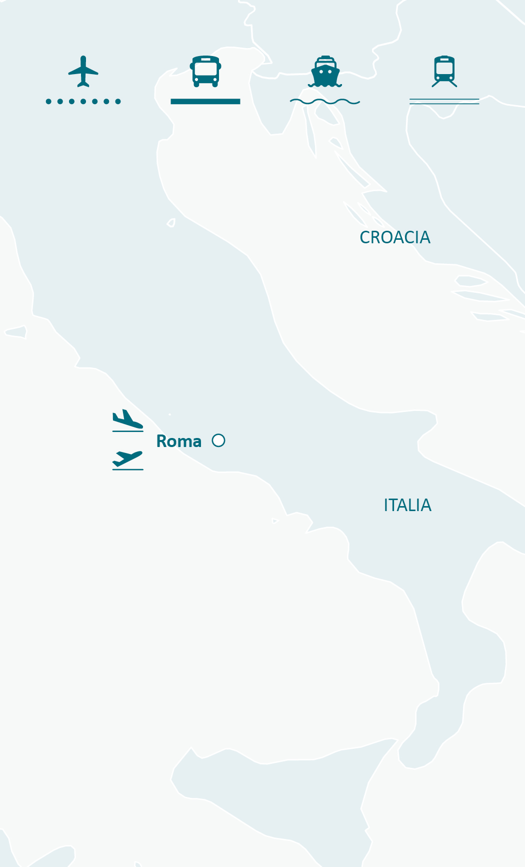 Mapa de ruta