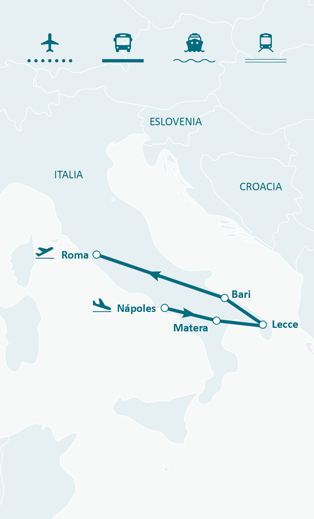 Mapa de ruta