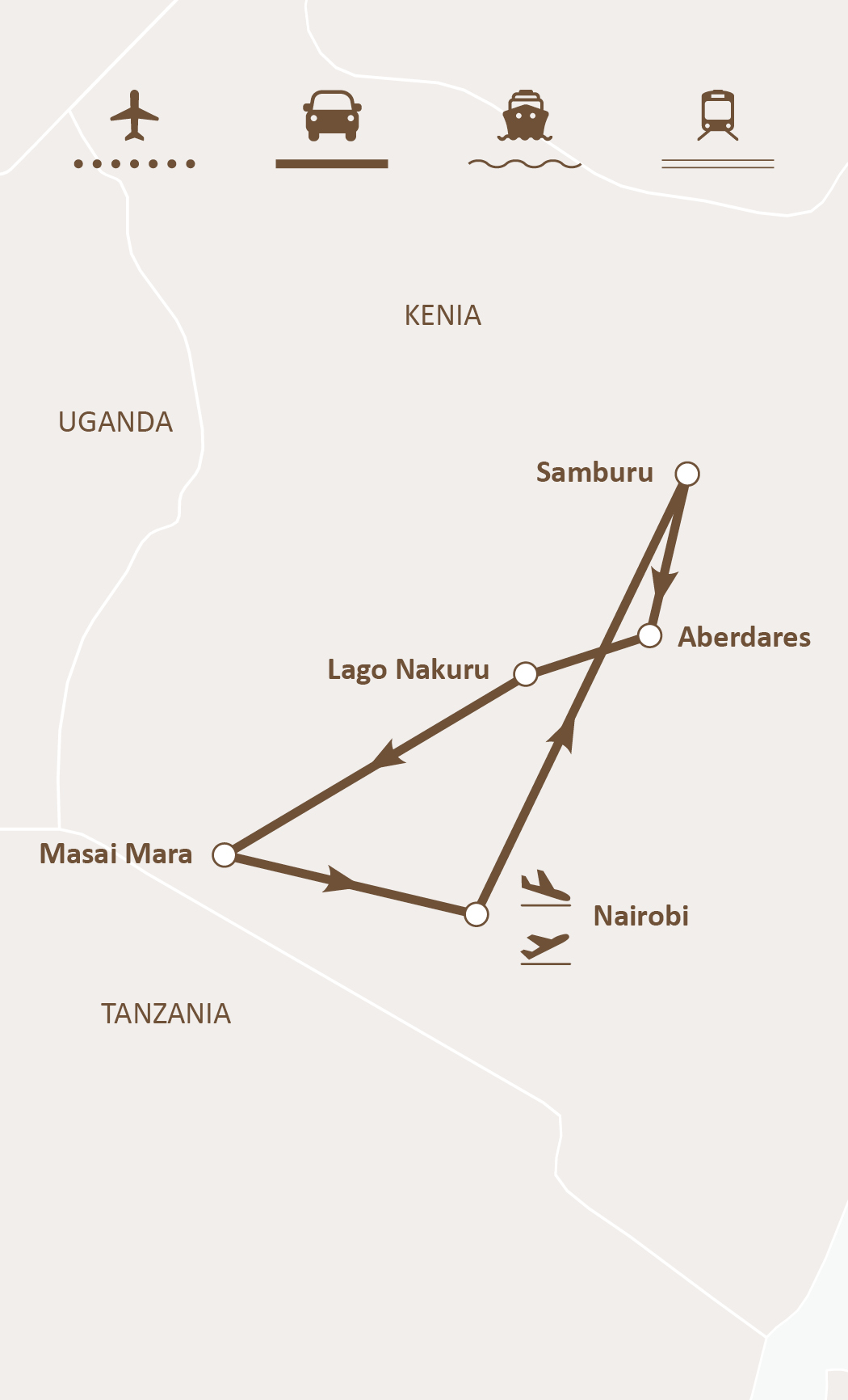 Mapa de ruta