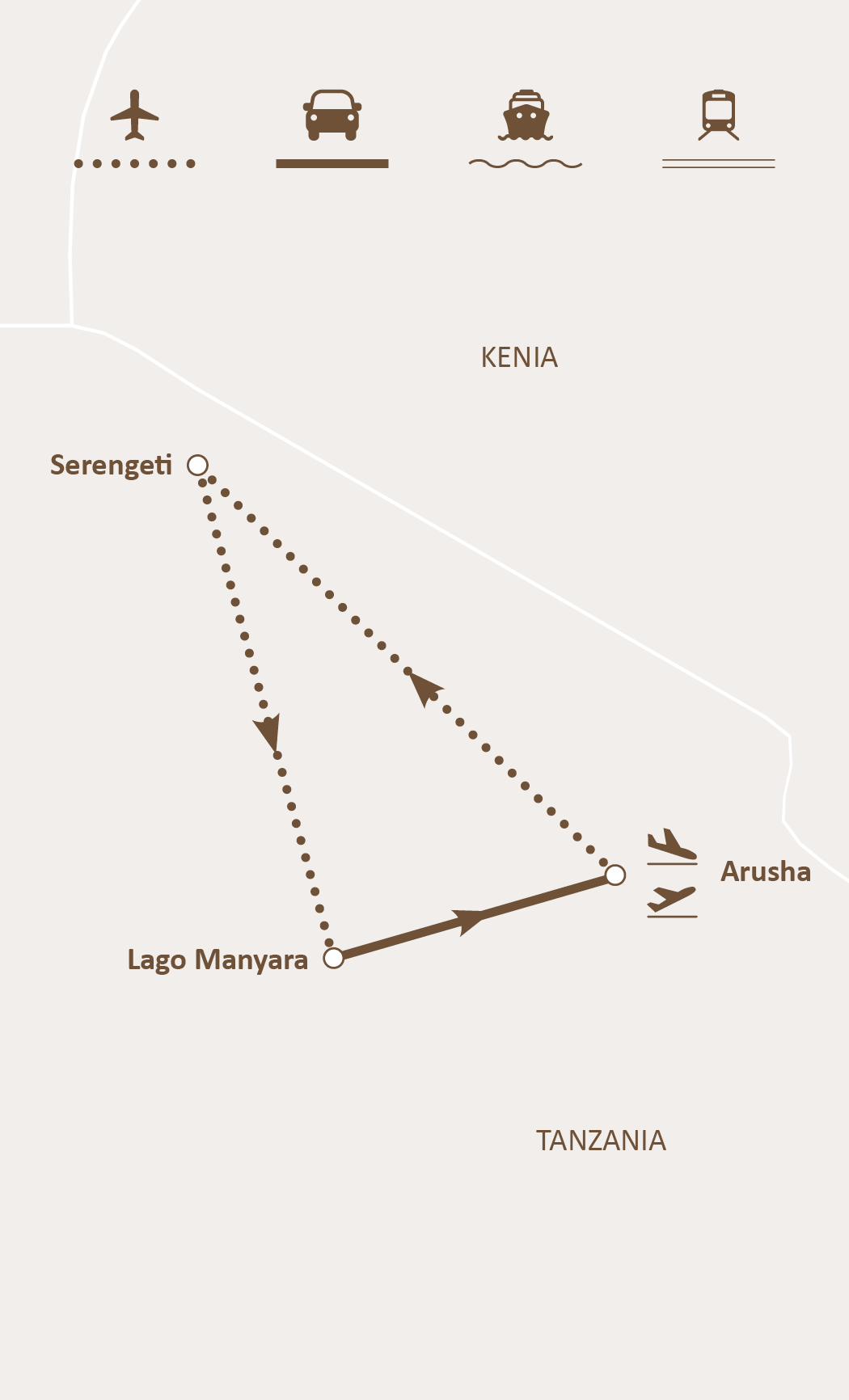 Mapa de ruta
