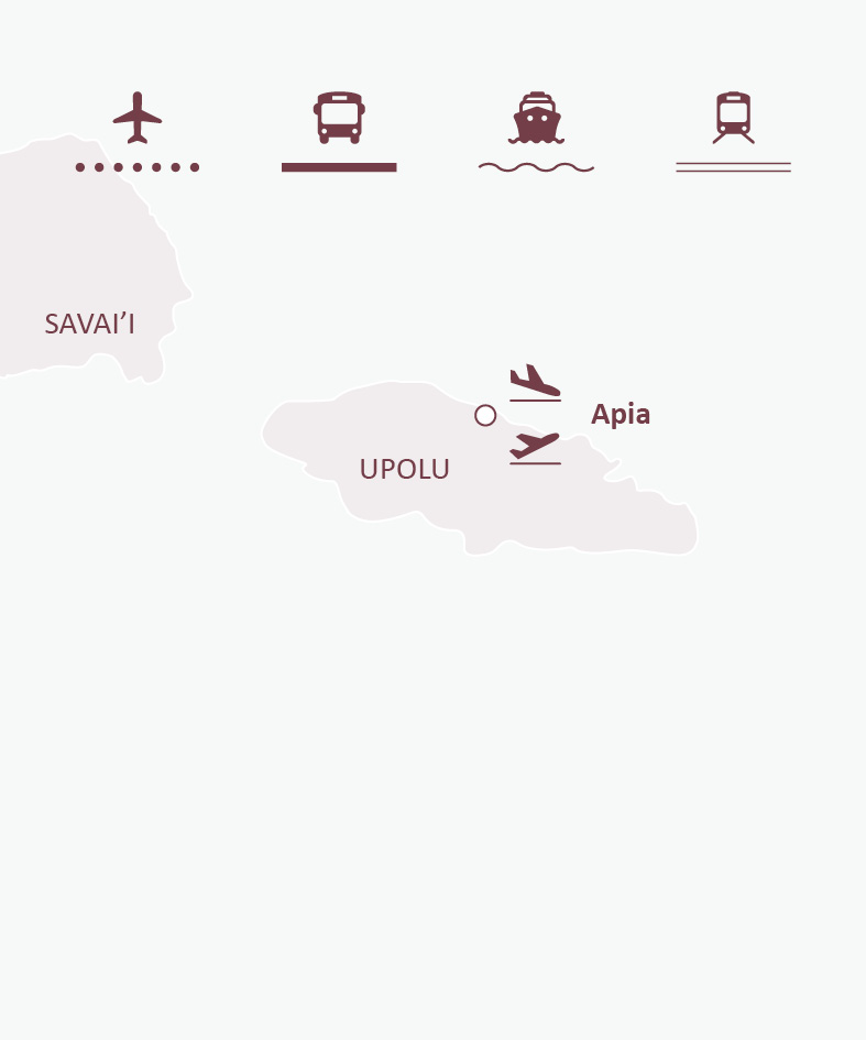 Mapa de ruta