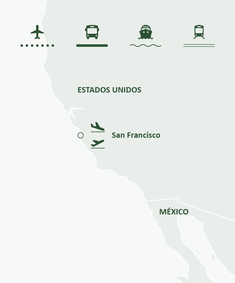 Mapa de ruta