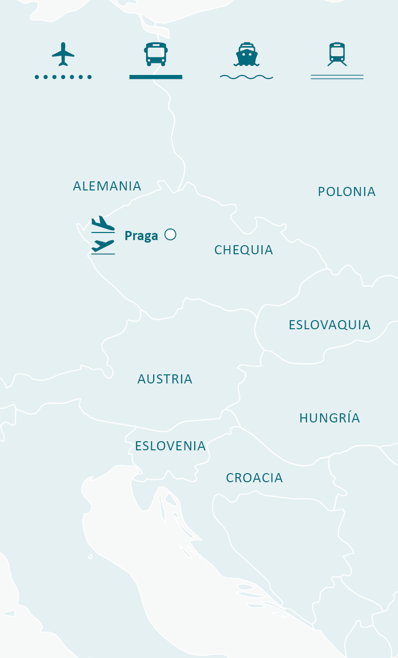 Mapa de ruta