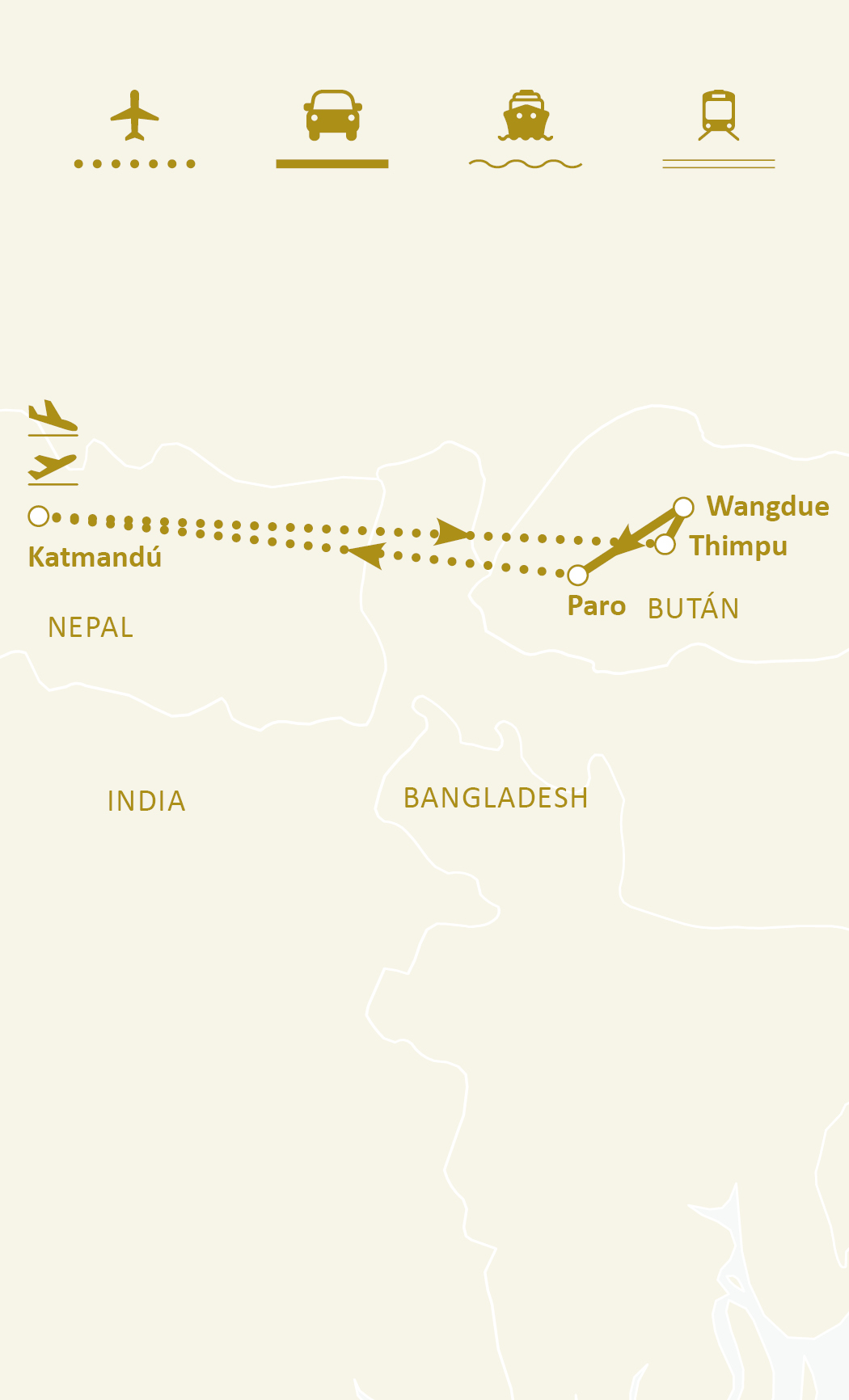 Mapa de ruta