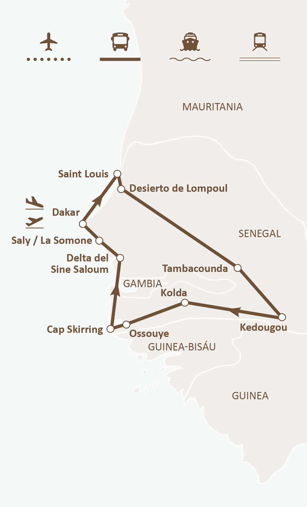 Mapa de ruta
