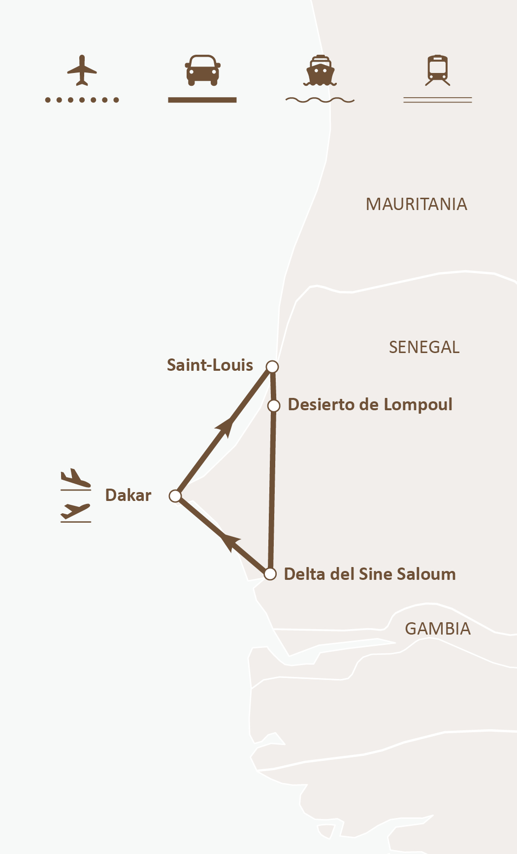 Mapa de ruta