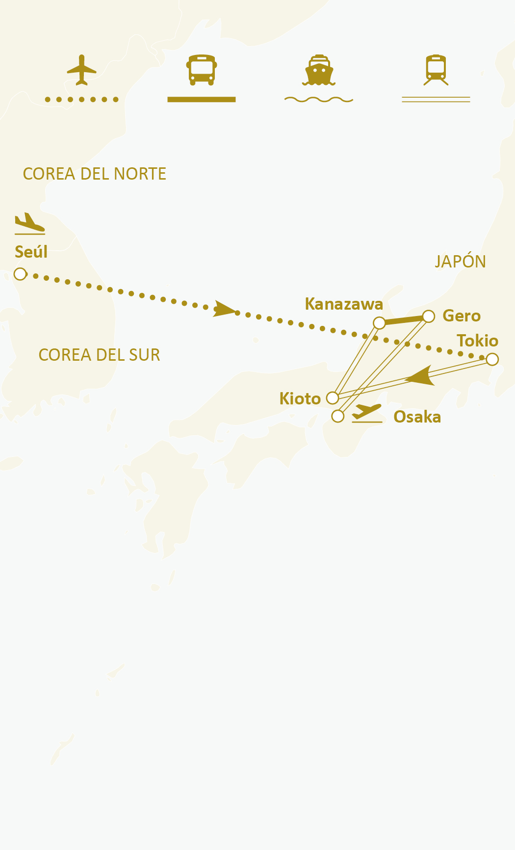 Mapa de ruta