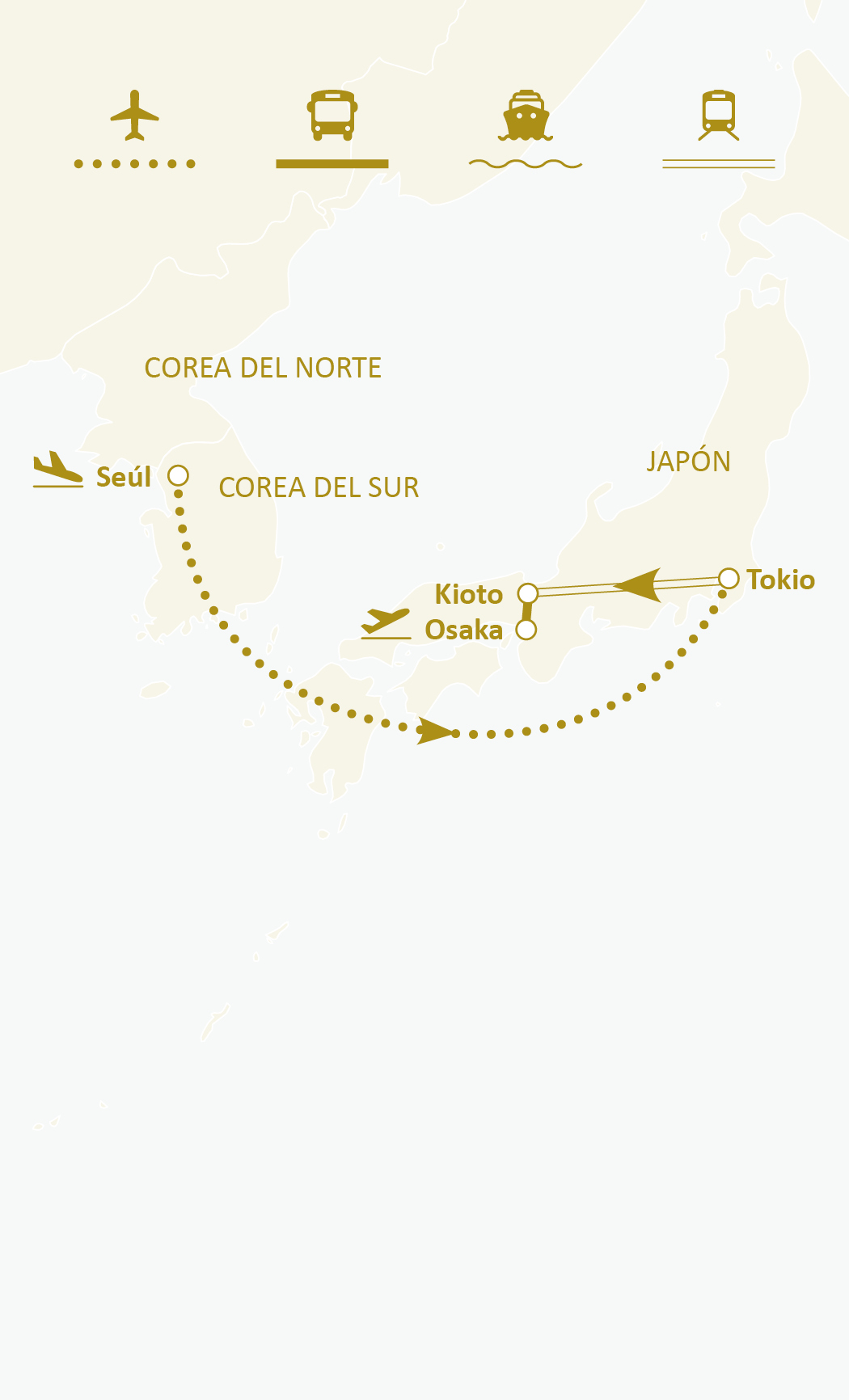 Mapa de ruta