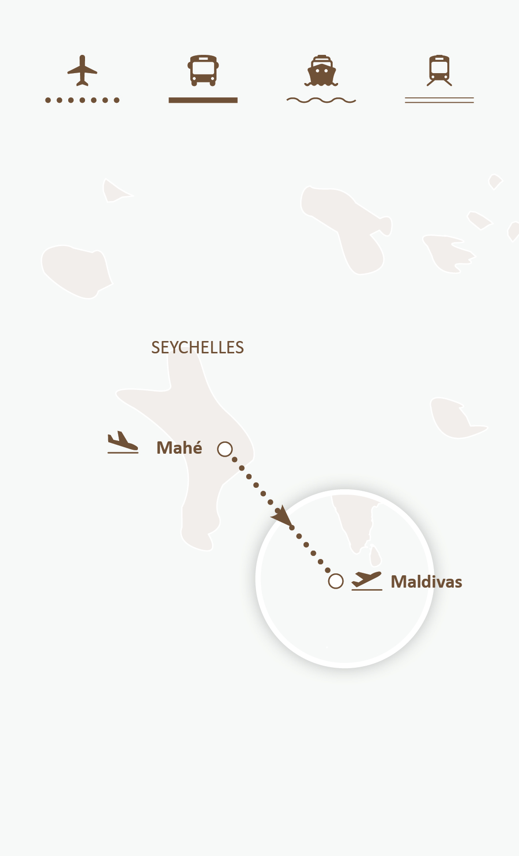 Mapa de ruta