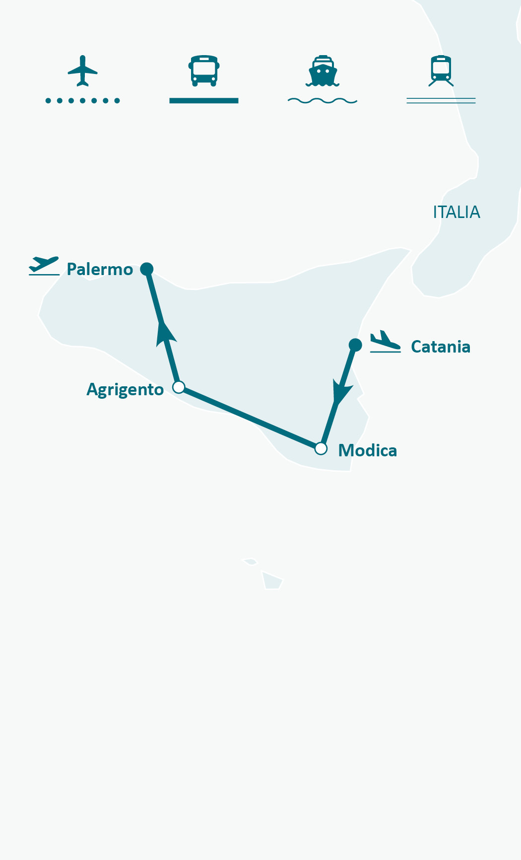 Mapa de ruta
