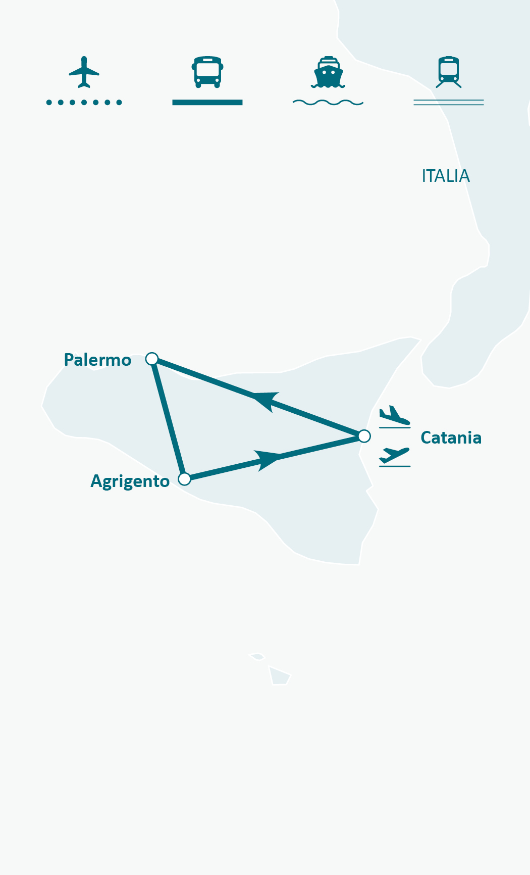 Mapa de ruta