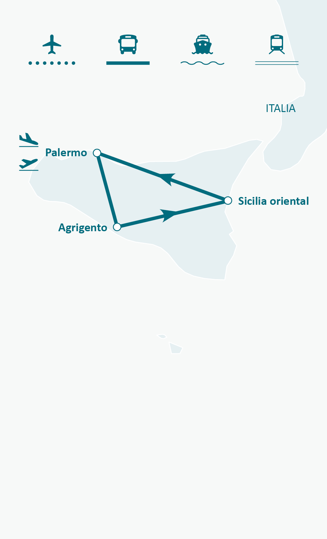 Mapa de ruta